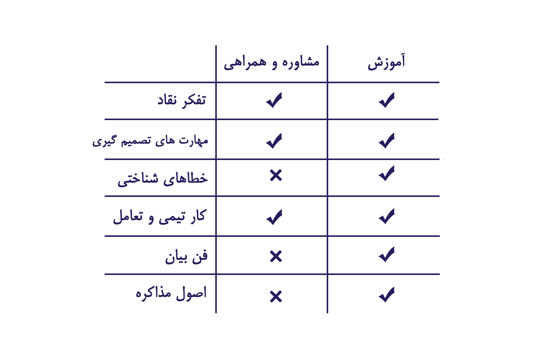 مهان