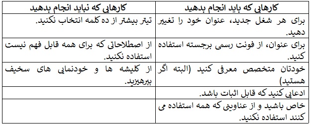 روش نوشتن رزومه