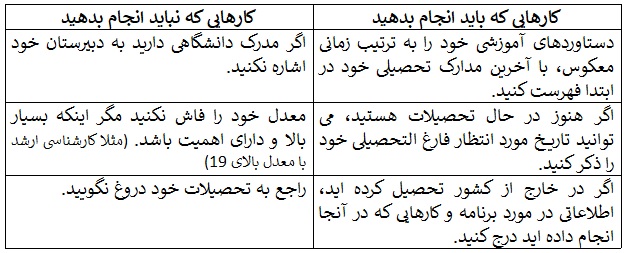 رزومه